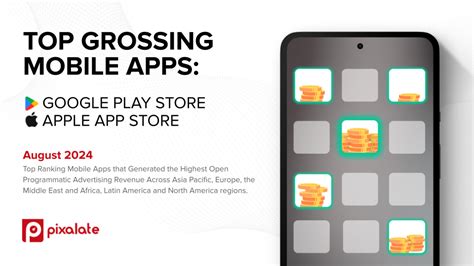 Pixalate’s July 2024 Global Top Grossing Mobile Apps Based on .